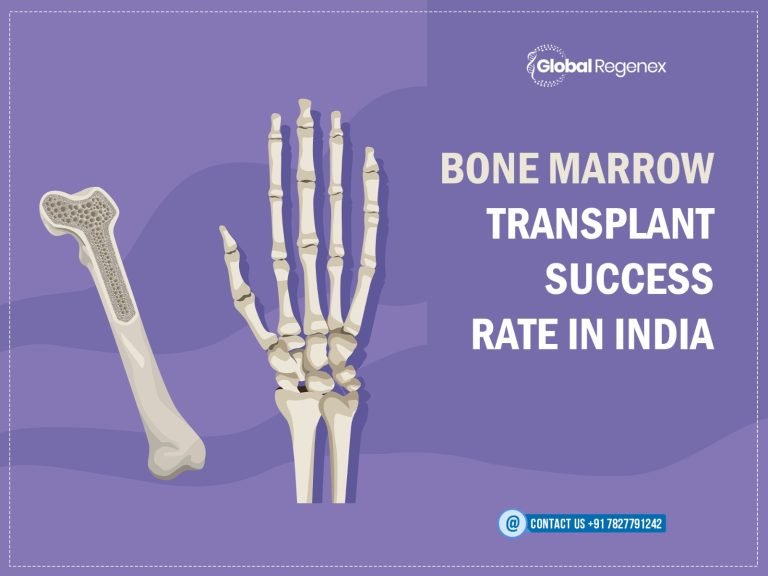 Bone Marrow Transplants