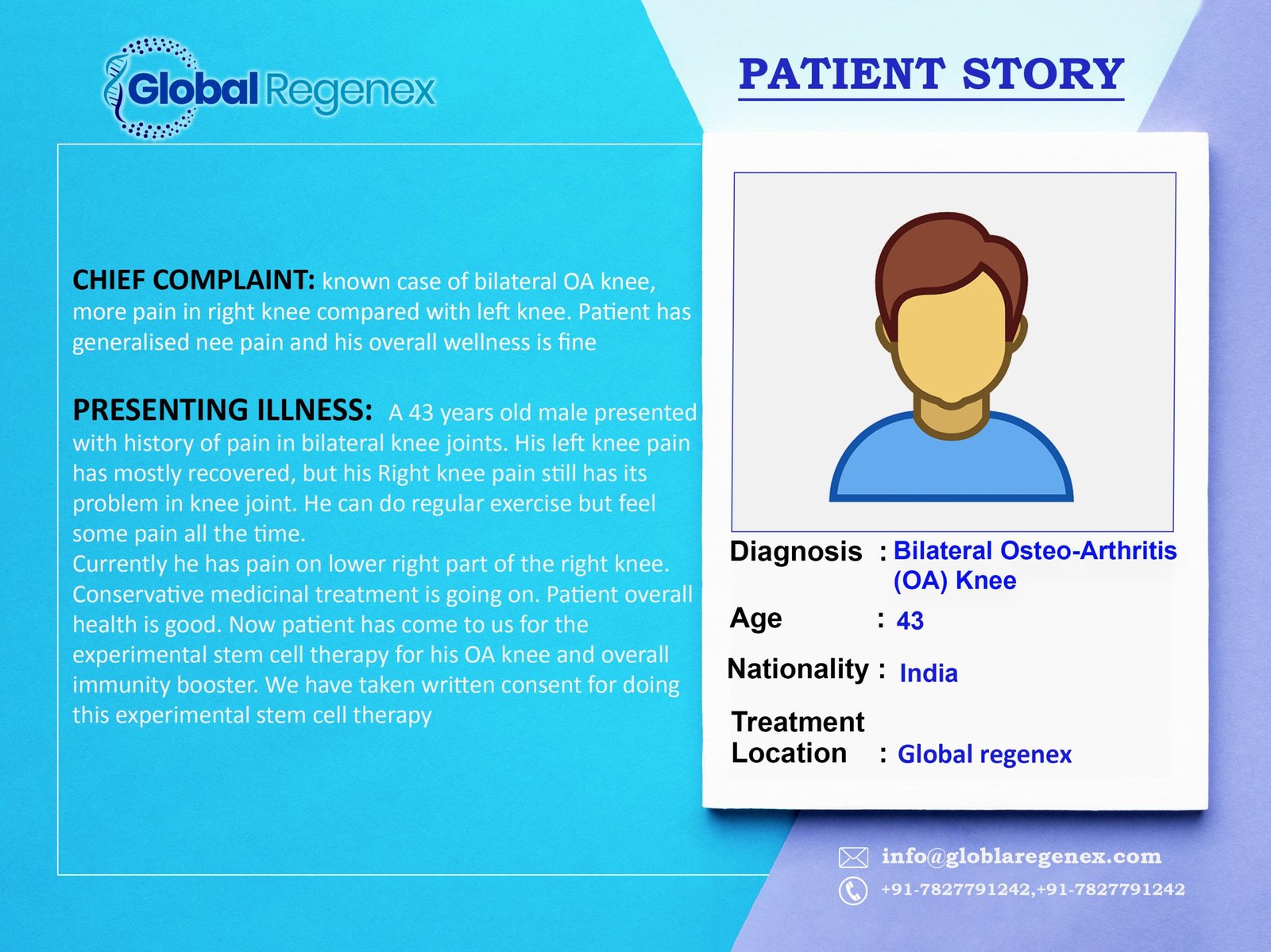 Jeet Gupta Patient from India