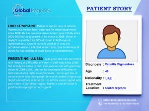 Parmanand Tulsyan Patient from India