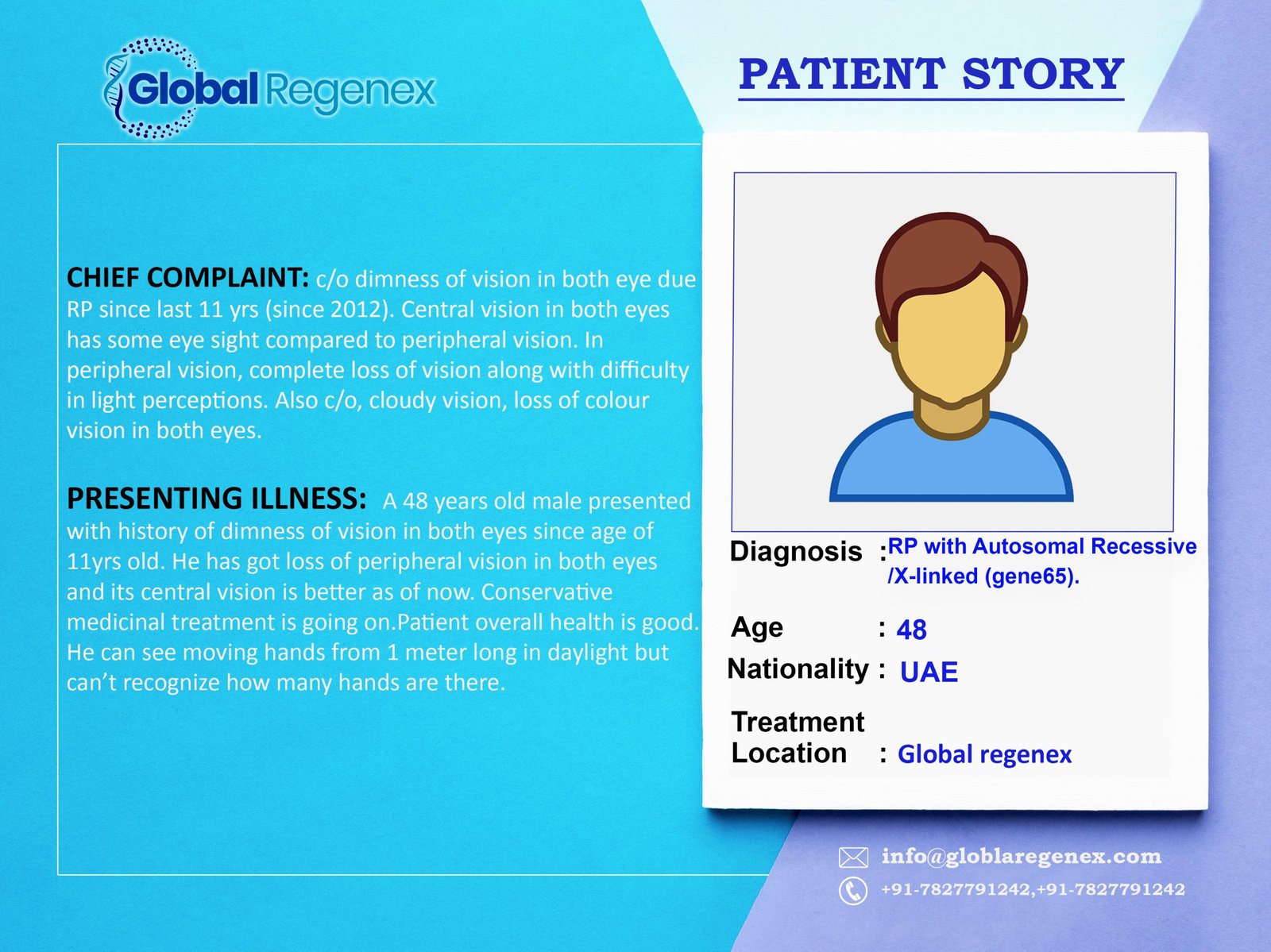 Raj Shekhar Patient from UAE