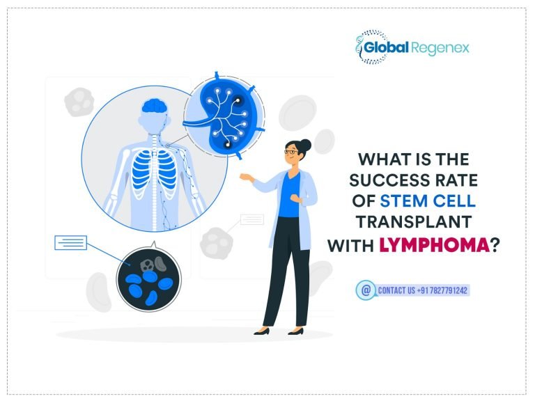 Stem Cell Transplant With Lymphoma