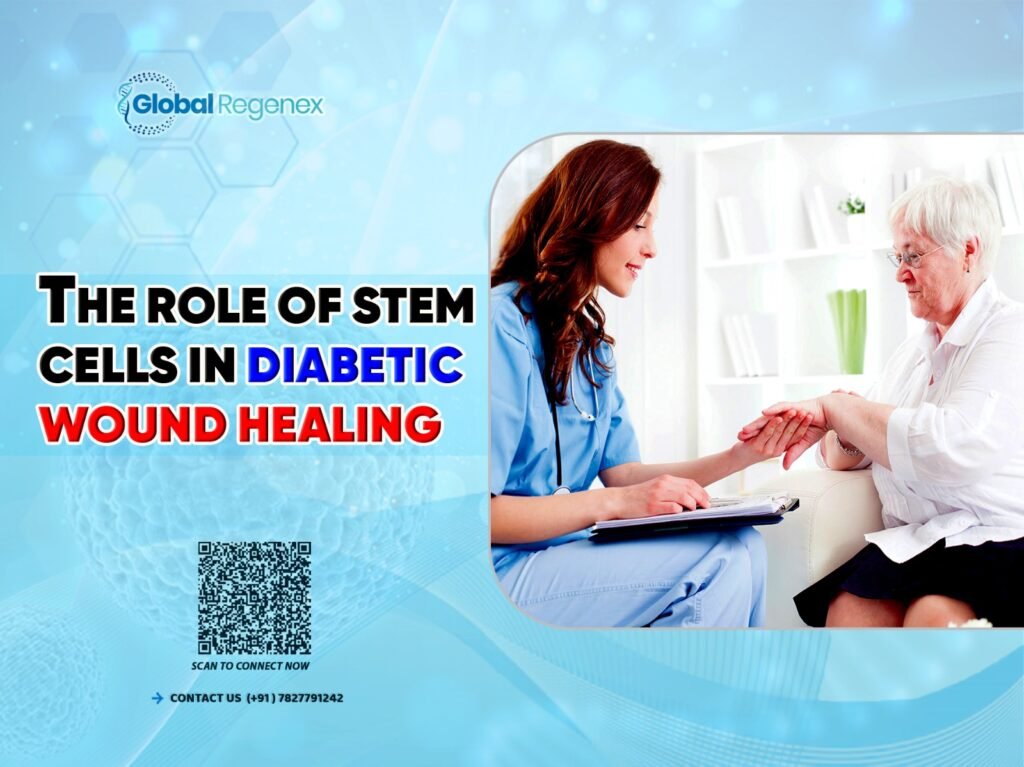 The Role of Stem Cells in Diabetic Wound Healing