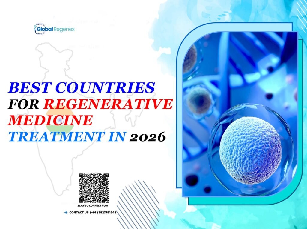 Best Countries for Regenerative Medicine Treatment in 2026